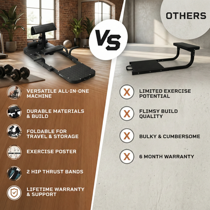 Adjustable Home Gym Machine for Lower Back