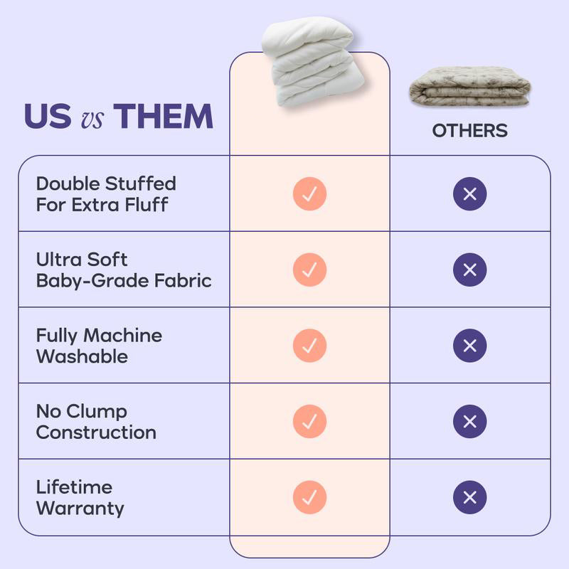 Cloud-Soft Temperature Regulating Washable Luxury Comforter