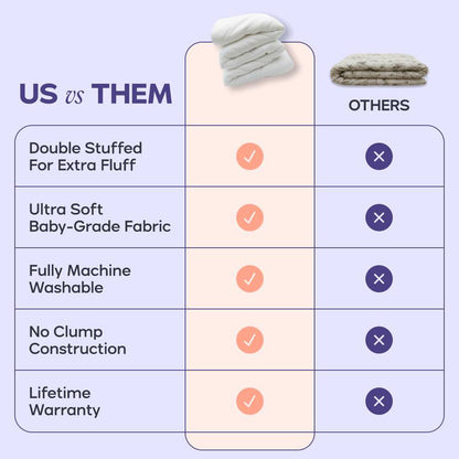 Cloud-Soft Temperature Regulating Washable Luxury Comforter