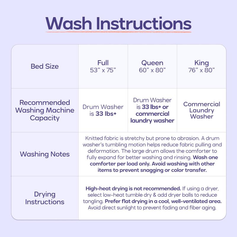 Cloud-Soft Temperature Regulating Washable Luxury Comforter