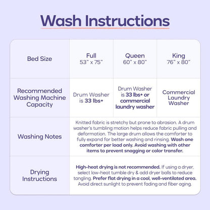 Cloud-Soft Temperature Regulating Washable Luxury Comforter